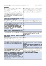 FAQ "Atemschutz" - Stand: 12.03.2026