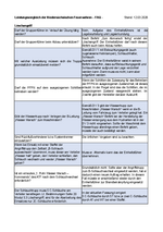 FAQ "Löschangriff" - Stand: 12.03.2026